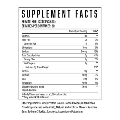 Supplements facts Huge Isolate